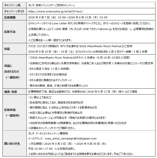 オレオ、BTSコラボでラスベガスiHeartRadio招待キャンペーン開始